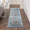 image:imageNourison Home Concerto Blue 3 x 5 Area Rug  Easy Clean Non Shedding Bed Room Living Room Dining Room Kitchen 3 x 5Blue