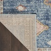 image:imageNourison Home Concerto Blue 3 x 5 Area Rug  Easy Clean Non Shedding Bed Room Living Room Dining Room Kitchen 3 x 5Blue