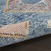 image:imageNourison Home Concerto Blue 3 x 5 Area Rug  Easy Clean Non Shedding Bed Room Living Room Dining Room Kitchen 3 x 5Blue