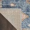 image:imageNourison Home Concerto Blue 3 x 5 Area Rug  Easy Clean Non Shedding Bed Room Living Room Dining Room Kitchen 3 x 5Blue
