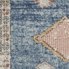 image:imageNourison Home Concerto Blue 3 x 5 Area Rug  Easy Clean Non Shedding Bed Room Living Room Dining Room Kitchen 3 x 5Blue
