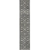 image:imageNourison Home Concerto Blue Beige 53 x 73 Area Rug  Easy Clean Non Shedding Bed Room Living Room Dining Room Kitchen 5 x 7BlueBeige