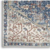 image:imageNourison Home Concerto Blue Grey 3 x 5 Area Rug  Easy Clean Non Shedding Bed Room Living Room Dining Room Kitchen 3 x 522 x 39 Rectangular