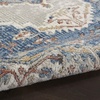 image:imageNourison Home Concerto Blue Grey 3 x 5 Area Rug  Easy Clean Non Shedding Bed Room Living Room Dining Room Kitchen 3 x 522 x 39 Rectangular