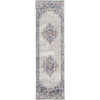 image:imageNourison Home Concerto Blue Grey 3 x 5 Area Rug  Easy Clean Non Shedding Bed Room Living Room Dining Room Kitchen 3 x 522 x 76 Runner