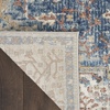 image:imageNourison Home Concerto Blue Grey 3 x 5 Area Rug  Easy Clean Non Shedding Bed Room Living Room Dining Room Kitchen 3 x 539 x 59 Rectangular