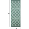 image:imageNourison Home Easy Care Natural Beige 5 x 7 Area Rug  Easy Clean Non Shedding Bed Room Living Room Dining Room Kitchen 5 x 7Aqua Teal