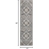 image:imageNourison Home Elation Ivory Grey 23 x 76 Area Rug  Easy Clean Non Shedding Bed Room Living Room Dining Room Kitchen 8 RunnerGrey