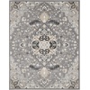 image:imageNourison Home Elation Ivory Grey 23 x 76 Area Rug  Easy Clean Non Shedding Bed Room Living Room Dining Room Kitchen 8 RunnerGrey