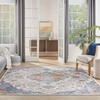 image:imageNourison Home Elation Ivory Grey 23 x 76 Area Rug  Easy Clean Non Shedding Bed Room Living Room Dining Room Kitchen 8 RunnerIvory Blue
