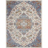 image:imageNourison Home Elation Ivory Grey 23 x 76 Area Rug  Easy Clean Non Shedding Bed Room Living Room Dining Room Kitchen 8 RunnerIvory Blue