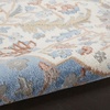 image:imageNourison Home Elation Ivory Grey 23 x 76 Area Rug  Easy Clean Non Shedding Bed Room Living Room Dining Room Kitchen 8 RunnerIvory Blue