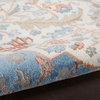 image:imageNourison Home Elation Ivory Grey 23 x 76 Area Rug  Easy Clean Non Shedding Bed Room Living Room Dining Room Kitchen 8 RunnerIvory Blue