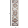 image:imageNourison Home Elation Ivory Grey 23 x 76 Area Rug  Easy Clean Non Shedding Bed Room Living Room Dining Room Kitchen 8 RunnerIvory Blue