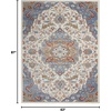 image:imageNourison Home Elation Ivory Grey 23 x 76 Area Rug  Easy Clean Non Shedding Bed Room Living Room Dining Room Kitchen 8 RunnerIvory Blue