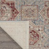 image:imageNourison Home Enchanting Home Farmhouse amp Country BlueBrick 3 x 5 Area Rug Easy Cleaning Non Shedding Bed Room Living Room Dining Room Kitchen 3x5BlueMulticolor