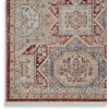 image:imageNourison Home Enchanting Home Farmhouse amp Country BlueBrick 3 x 5 Area Rug Easy Cleaning Non Shedding Bed Room Living Room Dining Room Kitchen 3x5BlueBrick