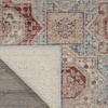 image:imageNourison Home Enchanting Home Farmhouse amp Country BlueBrick 3 x 5 Area Rug Easy Cleaning Non Shedding Bed Room Living Room Dining Room Kitchen 3x5BlueMulticolor