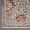 image:imageNourison Home Enchanting Home Farmhouse amp Country BlueBrick 3 x 5 Area Rug Easy Cleaning Non Shedding Bed Room Living Room Dining Room Kitchen 3x5BlueMulticolor