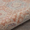 image:imageNourison Home Enchanting Home Farmhouse amp Country Brick 3 x 5 Area Rug Easy Cleaning Non Shedding Bed Room Living Room Dining Room Kitchen 3x5Brick