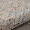 image:imageNourison Home Enchanting Home Farmhouse amp Country Brick 3 x 5 Area Rug Easy Cleaning Non Shedding Bed Room Living Room Dining Room Kitchen 3x5Light Blue Multi