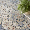image:imageNourison Home Essentials IndoorOutdoor Distressed Beige Rust 6 x 9 Area Rug Non Shedding Easy Care Pet FriendlyBlue