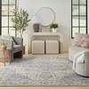 image:imageNourison Home Essentials IndoorOutdoor Distressed Beige Rust 6 x 9 Area Rug Non Shedding Easy Care Pet FriendlyBlue