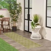 image:imageNourison Home Essentials Outdoor Navy Ivory 5 x 7 Area Rug Easy Cleaning Non Shedding Bed Room Living Room Dining Room Deck Backyard Patio 5x7Green Ivory