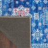 image:imageNourison Home Fulton Blue 110 x 5 Area Rug  Easy Clean Non Shedding Bed Room Living Room Dining Room Kitchen 5 RunnerBlue
