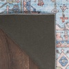 image:imageNourison Home Fulton Blue 5 x 7 Area Rug  Easy Clean Non Shedding Bed Room Living Room Dining Room Kitchen 5 x 7Blue