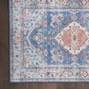 image:imageNourison Home Fulton Blue 5 x 7 Area Rug  Easy Clean Non Shedding Bed Room Living Room Dining Room Kitchen 5 x 7Blue