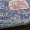 image:imageNourison Home Fulton Blue 5 x 7 Area Rug  Easy Clean Non Shedding Bed Room Living Room Dining Room Kitchen 5 x 7Blue