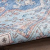 image:imageNourison Home Fulton Blue 5 x 7 Area Rug  Easy Clean Non Shedding Bed Room Living Room Dining Room Kitchen 5 x 7Blue