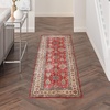 image:imageNourison Home Fulton Navy 5 x 7 Area Rug  Easy Clean Non Shedding Bed Room Living Room Dining Room Kitchen 5 x 7Red