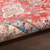 image:imageNourison Home Fulton Navy 5 x 7 Area Rug  Easy Clean Non Shedding Bed Room Living Room Dining Room Kitchen 5 x 7Red