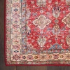 image:imageNourison Home Fulton Navy 5 x 7 Area Rug  Easy Clean Non Shedding Bed Room Living Room Dining Room Kitchen 5 x 7Red