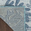 image:imageNourison Home Garden Oasis Coral 3 x 5 Area Rug  Easy Clean Non Shedding Bed Room Living Room Dining Room Kitchen 3 x 5Blue
