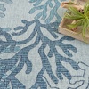 image:imageNourison Home Garden Oasis Coral 3 x 5 Area Rug  Easy Clean Non Shedding Bed Room Living Room Dining Room Kitchen 3 x 5Blue