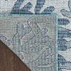 image:imageNourison Home Garden Oasis Coral 3 x 5 Area Rug  Easy Clean Non Shedding Bed Room Living Room Dining Room Kitchen 3 x 5Blue