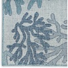 image:imageNourison Home Garden Oasis Coral 3 x 5 Area Rug  Easy Clean Non Shedding Bed Room Living Room Dining Room Kitchen 3 x 5Blue