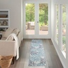 image:imageNourison Home Garden Oasis Green Ivory 6 x 9 Area Rug  Easy Clean Non Shedding Bed Room Living Room Dining Room Kitchen 6 x 9Blue