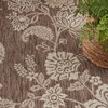 image:imageNourison Home Garden Oasis Mocha 3 x 5 Area Rug  Easy Clean Non Shedding Bed Room Living Room Dining Room Kitchen 3 x 5Mocha
