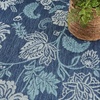 image:imageNourison Home Garden Oasis Mocha 3 x 5 Area Rug  Easy Clean Non Shedding Bed Room Living Room Dining Room Kitchen 3 x 5Navy