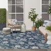 image:imageNourison Home Garden Oasis Mocha 3 x 5 Area Rug  Easy Clean Non Shedding Bed Room Living Room Dining Room Kitchen 3 x 5Navy