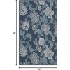 image:imageNourison Home Garden Oasis Mocha 3 x 5 Area Rug  Easy Clean Non Shedding Bed Room Living Room Dining Room Kitchen 3 x 5Navy