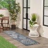 image:imageNourison Home Garden Oasis Navy 2 x 4 Area Rug  Easy Clean Non Shedding Bed Room Living Room Dining Room Kitchen 2 x 4Navy
