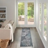 image:imageNourison Home Garden Oasis Navy 2 x 4 Area Rug  Easy Clean Non Shedding Bed Room Living Room Dining Room Kitchen 2 x 4Navy