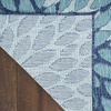 image:imageNourison Home Garden Oasis Navy 2 x 4 Area Rug  Easy Clean Non Shedding Bed Room Living Room Dining Room Kitchen 2 x 4Navy