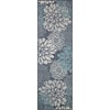 image:imageNourison Home Garden Oasis Navy 2 x 4 Area Rug  Easy Clean Non Shedding Bed Room Living Room Dining Room Kitchen 2 x 4Navy