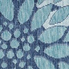image:imageNourison Home Garden Oasis Navy 9 x 12 Area Rug  Easy Cleaning Non Shedding Bed Room Living Room Dining Room Kitchen 9 x 12Navy